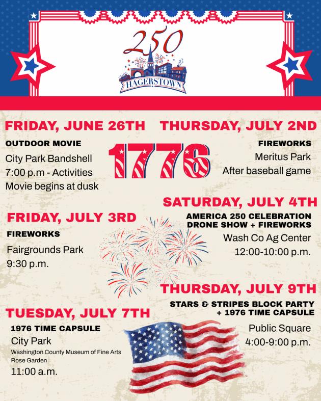 Hagerstown's America 250 events to include fireworks and time capsule